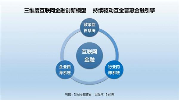 >张红力两会提案:完善税收政策 大力发展租赁行业