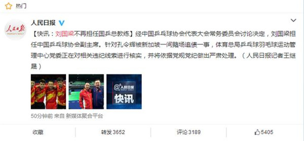 中国乒乓球员集体弃赛因不满刘国梁总教练去职？