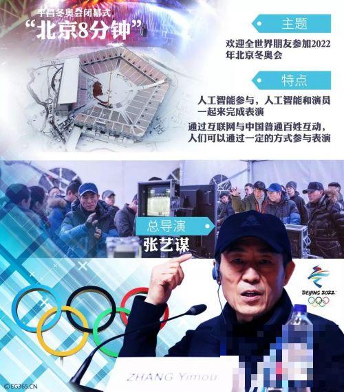 >2018平昌冬奥会闭幕式北京八分钟视频回看 CCTV5直播地址时间