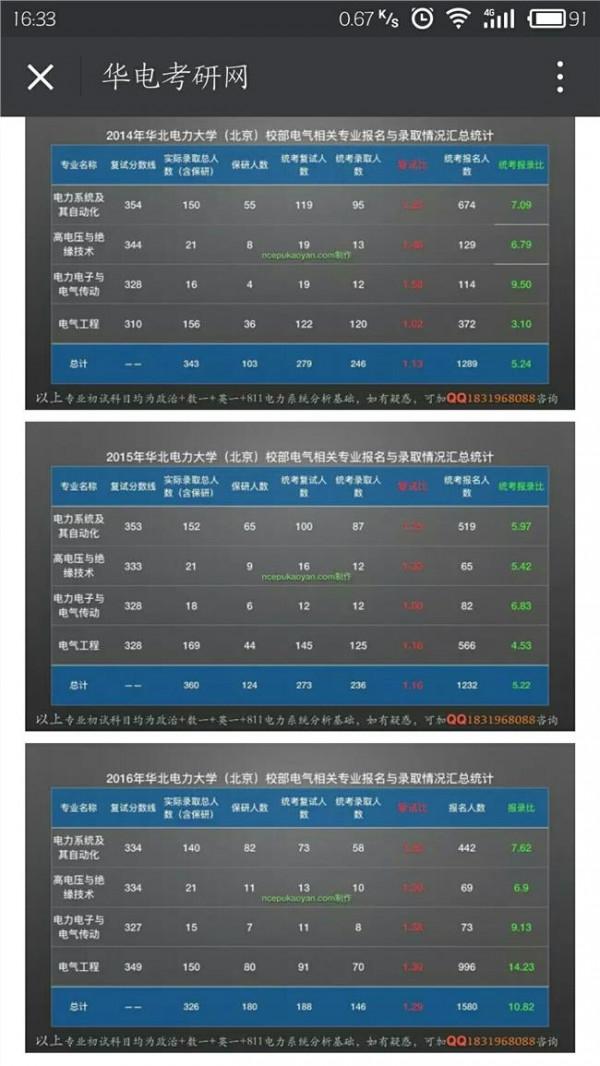 崔毅西南交通大学电气 西南交通大学的电气工程及自动化在全国排名即将来就业情况