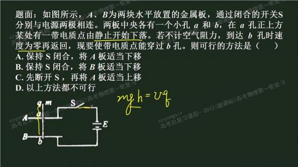 弗莱明右手定律 左手定则和右手定则是谁提出来?