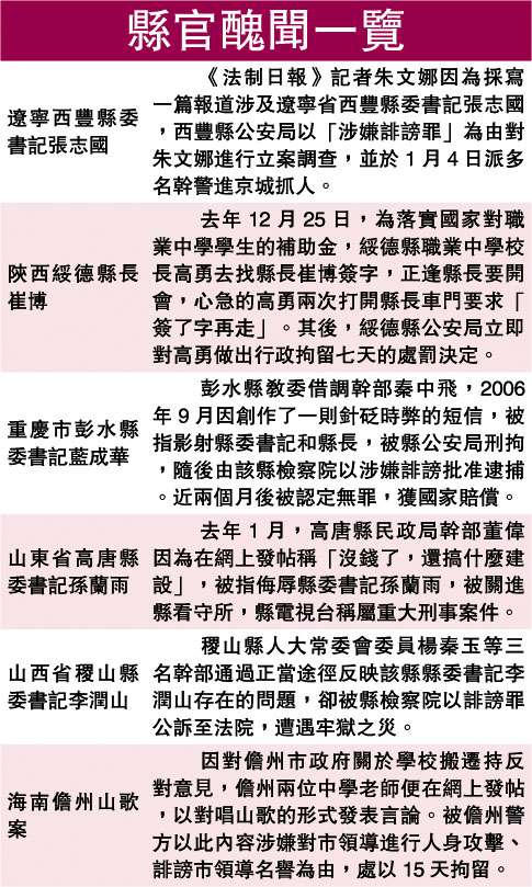 西丰张志国 张志国县长 是一个好县长西丰人民需要您