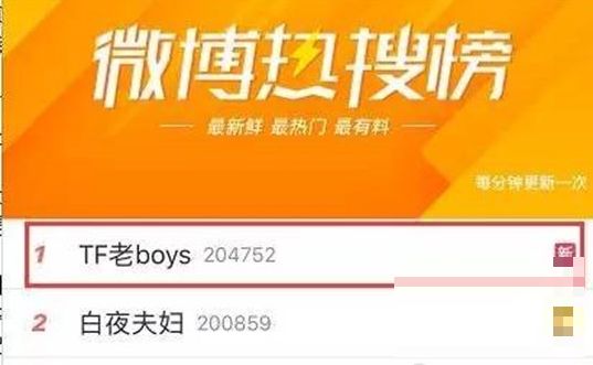 >TF老Boys是什么梗 TF老Boys是什么意思