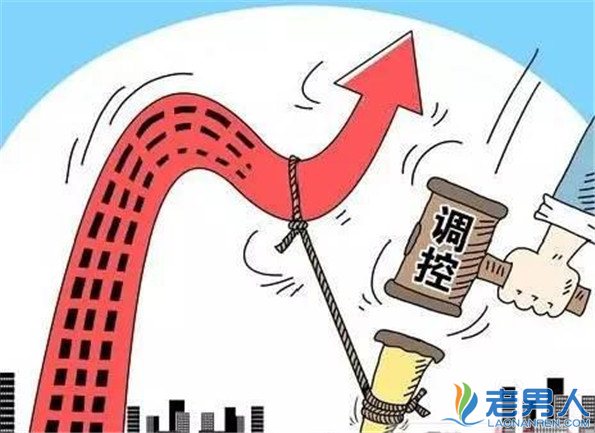 为何中国要进行宏观经济调控  对财务决策有什么影响