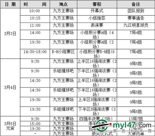 江西-九江首届中式台球团体争霸赛