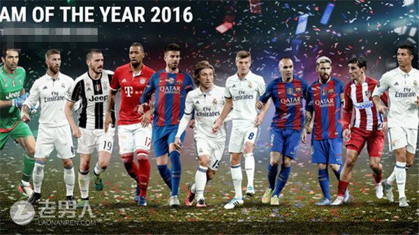 欧足联公布2016年度最佳阵容 C罗11次入选创历史