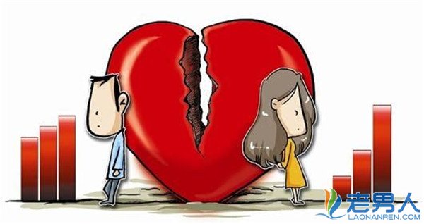 >中国离婚率攀升  “单身狗”人满为患怎么拯救