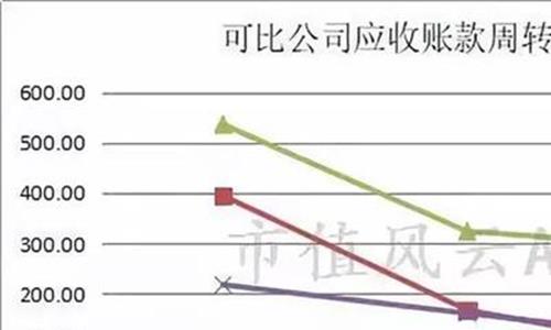 爱婴室同花顺 爱婴室2018年净利同比增28% 行业龙头地位巩固