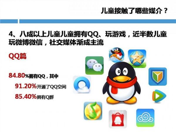 >刘玉亭2013年调研 2013儿童媒介素养调研报告:45 7%的儿童有微信