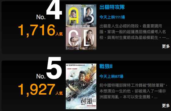 “怎么还不到台湾上映？”《战狼2》香港受热捧，台湾网民坐不住