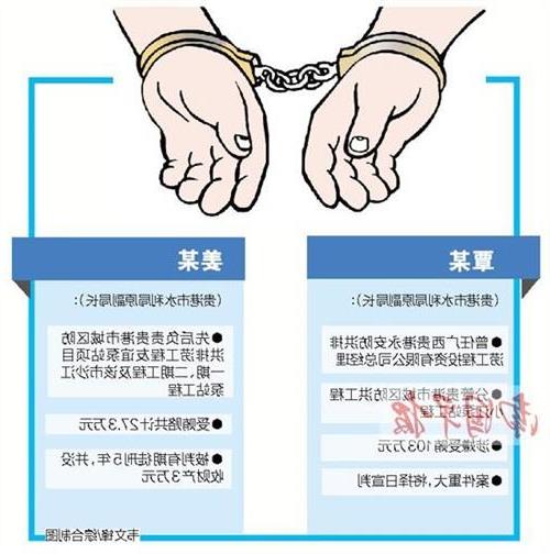 >广西贵港吴小龙 广西贵港水利局两副局长受贿被判刑