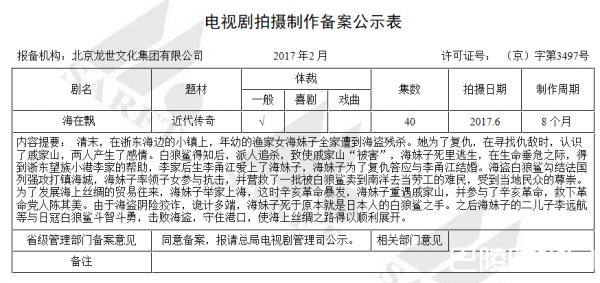 海在飘剧情简介介绍 海在飘一共多少集|有几集