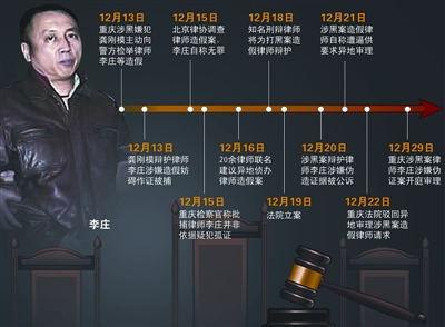 重庆法院:再就申诉约见李庄 龚刚模愿就诬告担责