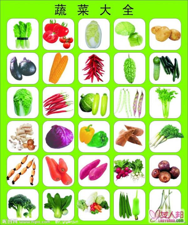 世界蔬菜种类大全,世界十大名蔬菜