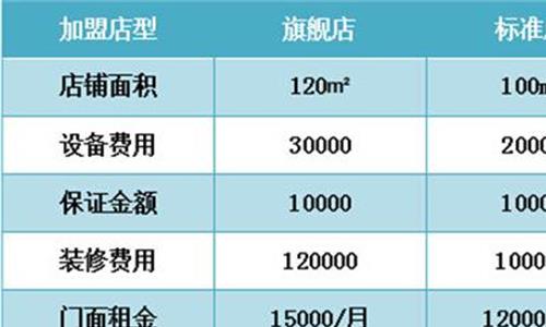 爱沐空间产品怎么样?使用起来非常方便