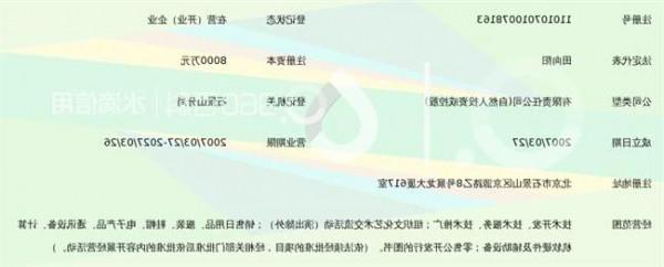 陆机科技李农合 北京陆机科技新四板挂牌