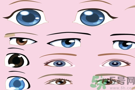青光眼的高发人群有哪些？如何预防青光眼？