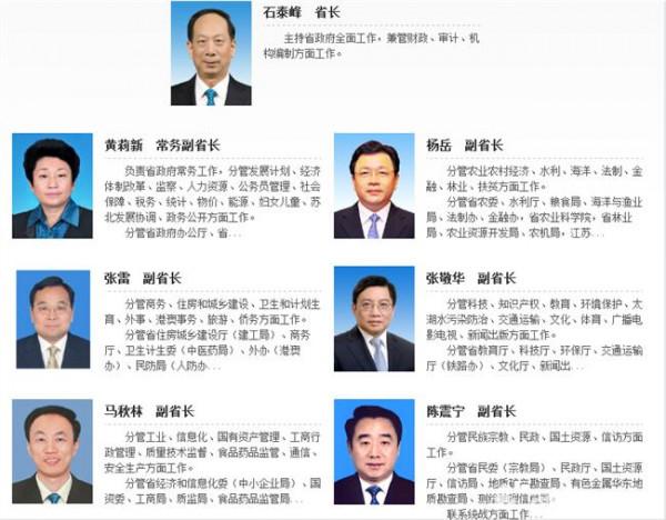 史和平辞去副省长 因调离本省工作 张雷请求辞去江苏省副省长职务