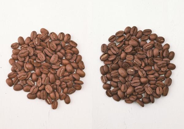 咖啡豆烘焙程度区别 4种程度风味各不同