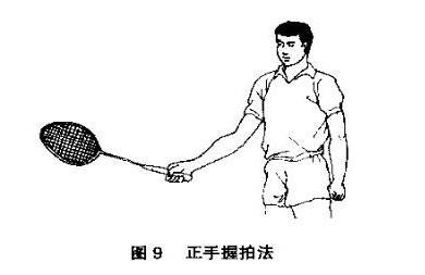 >羽毛球正手握拍 虎口对的第二条棱是哪条线?
