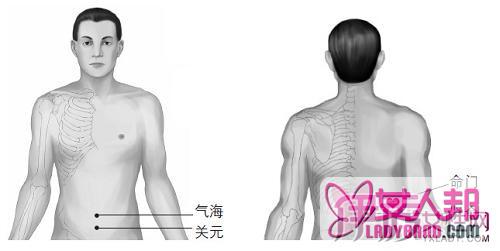 >人体重要穴位图片大全 常按按12个重要穴位好处多