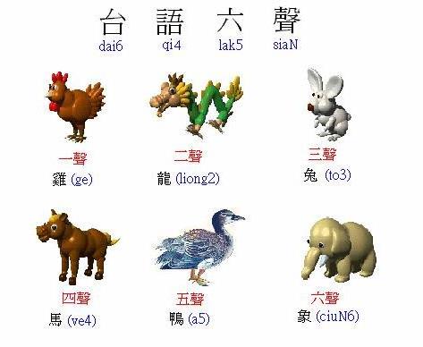 >为什么台湾人会用taiwan的拼音