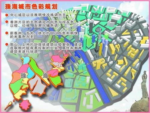 杭州市城市色彩规划