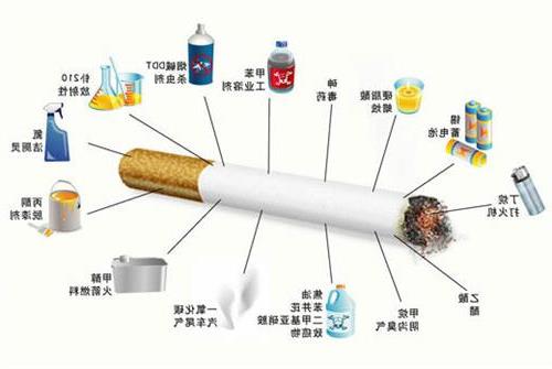 >陆姝抽烟真实照片 照片对比:真实呈现吸烟前后人体变化