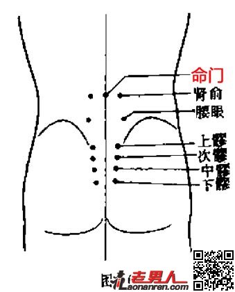 >教你巧按穴位刺激G点【图】