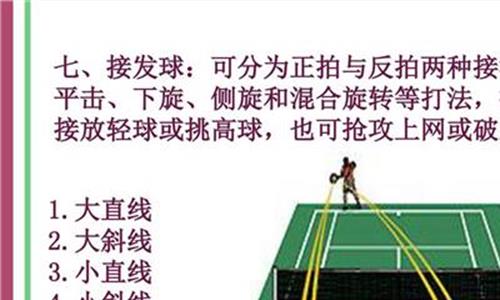 接发球进攻也称为 沈琼:上海男排接发球不稳定 球队打法较为单一