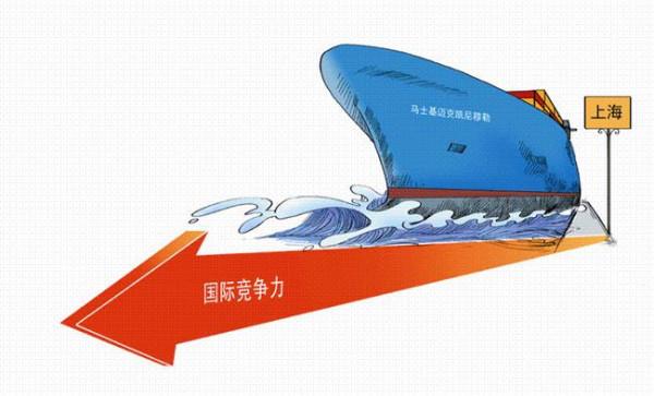 >船运业巨子赵世光 十大航运业船公司及中国船运业展望