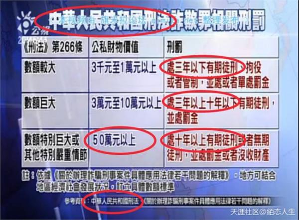 >陈文茜评价大陆 晕:台湾电视节目竟然如此评价大陆政府