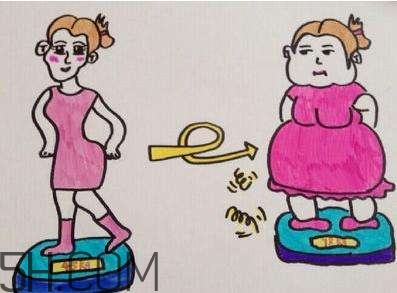 >冬天容易长胖吗？是冬天容易长胖还是夏天容易长胖？
