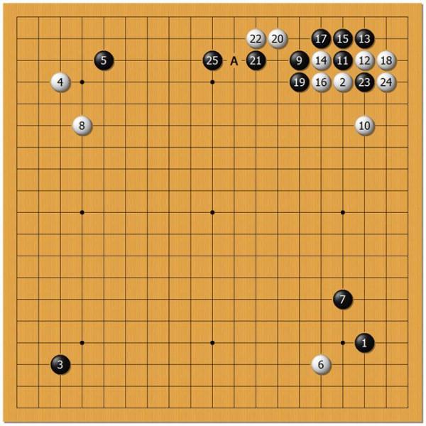 >柯杰master 柯洁中盘负AlphaGo Master 弈出最接近对局