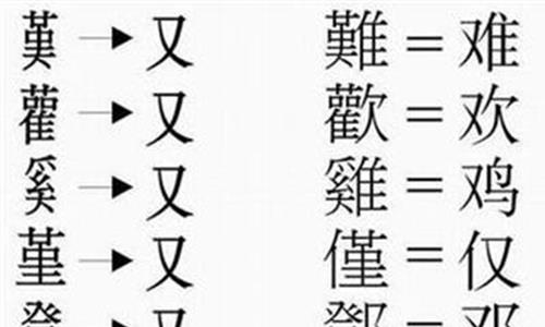 建的简化字 简化字繁体字对照字典