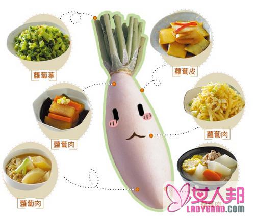 >迎冬食补：一根萝卜6种吃法