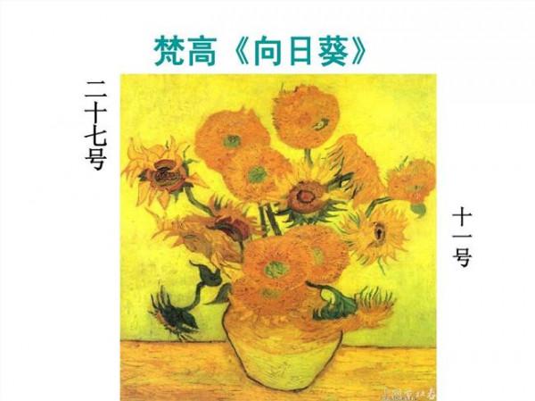 >梵高简介英文 用英文介绍一下梵高的向日葵