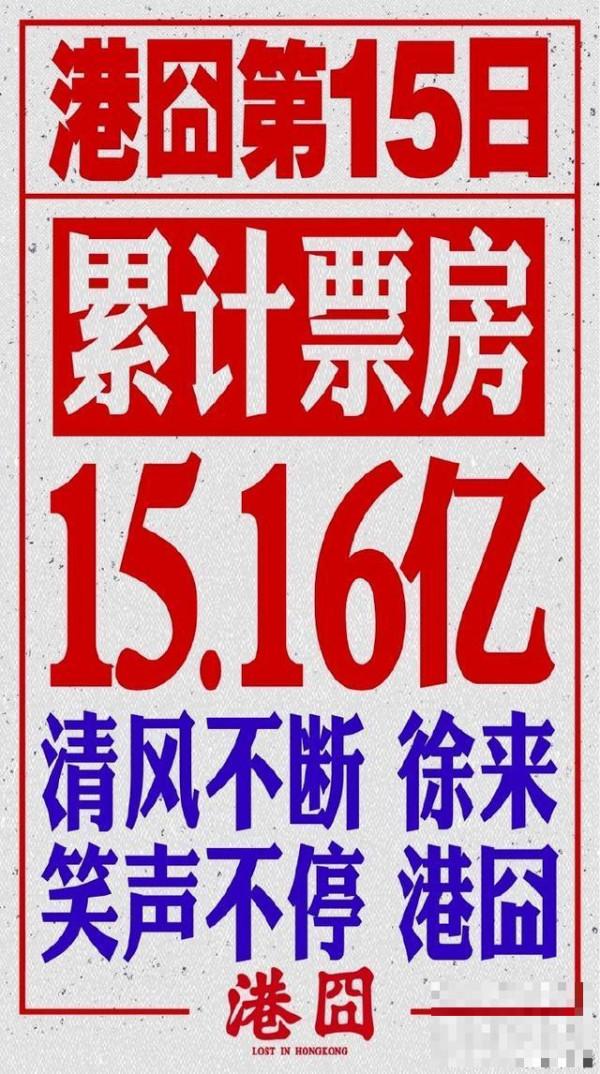 >大家好，给大家介绍下，这是中国影史8张破15亿票房海报：珍藏版