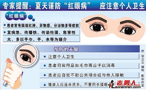>红眼病是什么？ 如何防治红眼病【图】