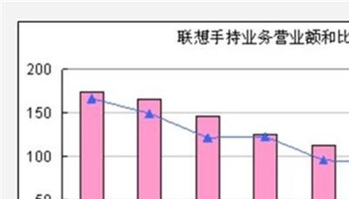 刮骨疗伤壮士断腕 应对网络威胁 俄罗斯计划“壮士断腕”