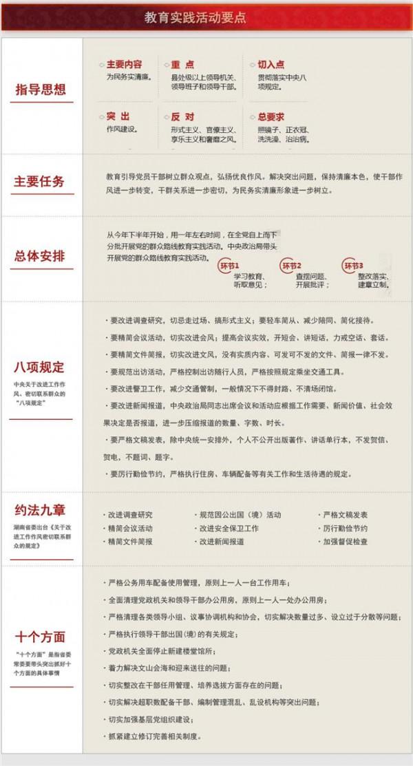 >湖南机场集团刘志仁 湖南机场集团启动党的群众路线教育实践活动
