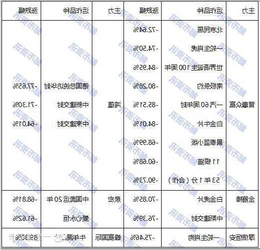 骆超回归福丽特 惊呆了!骆超宣布回归福丽特