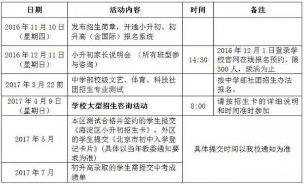 黄胄简介 北京市朝阳区黄胄艺术实验小学招生简章