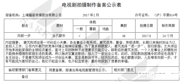 向前一步剧情简介介绍 向前一步一共多少集|有几集