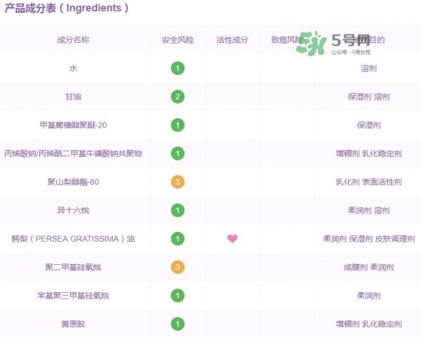 佳雪芦荟保湿霜成分 佳雪芦荟保湿霜有激素吗？