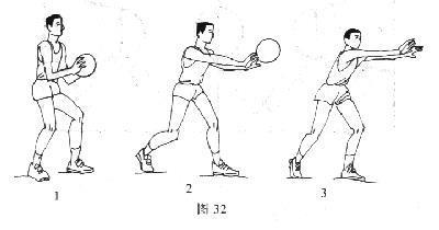 >篮球:运球、双手胸前传接球教案
