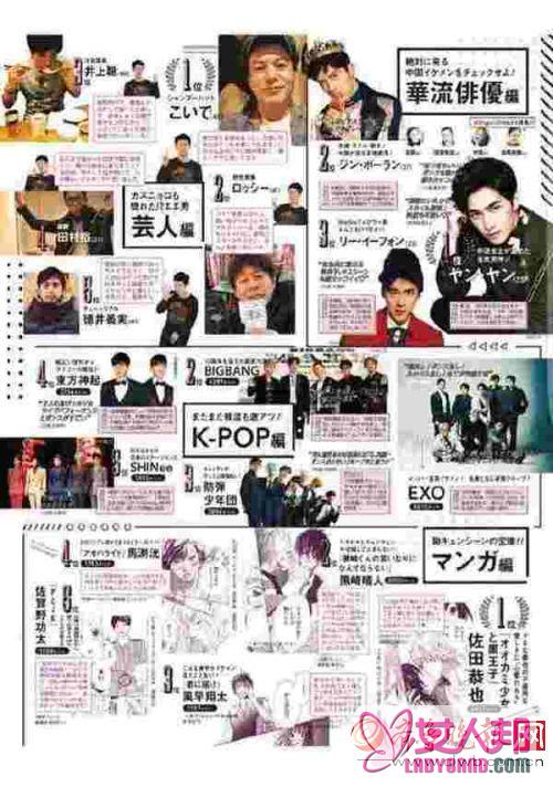 日本ViVi杂志2016下半年帅哥大排行名单 杨洋第一李易峰第几