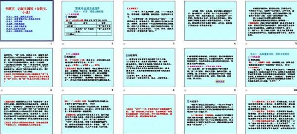 >刘成章中考文章 中考语文复习之中考散文阅读考点分析