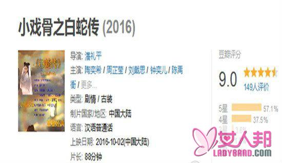 小戏骨白蛇传好看吗 小戏骨2016年白蛇传网友评论