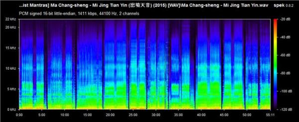 马常胜专辑天籁梵音 最佳心灵音乐专辑 马常胜《密境天音》UPDTS